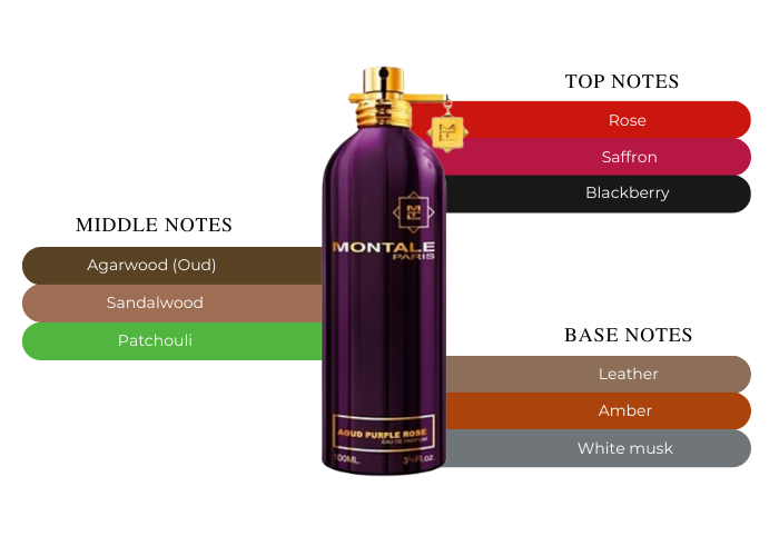 Brand Story Image 2