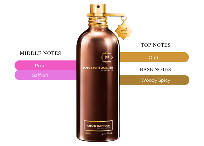 Brand Story Image 2