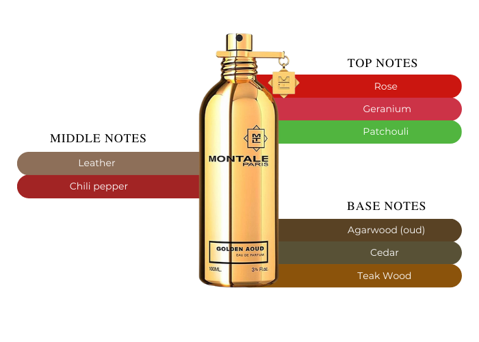 Brand Story Image 2