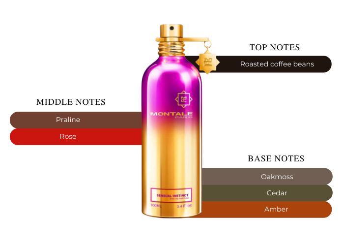 Brand Story Image 2