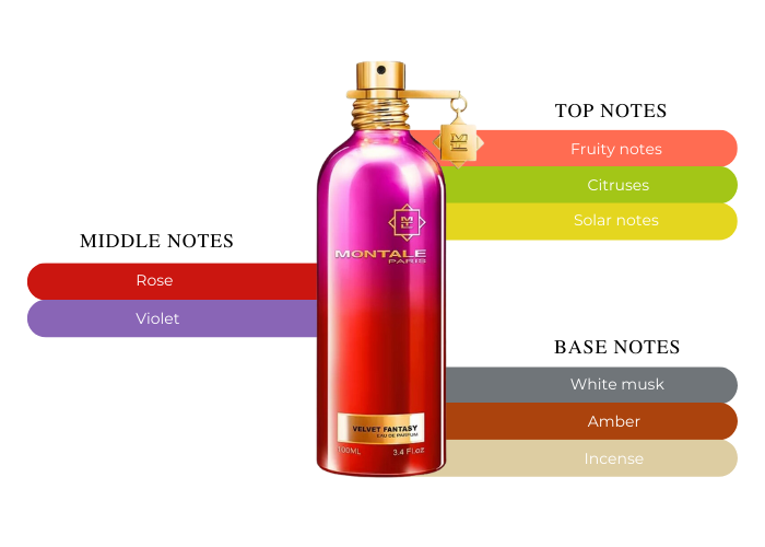 Brand Story Image 2