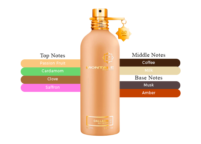 Brand Story Image 2