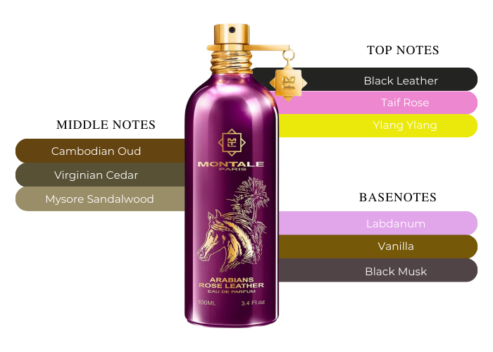 Brand Story Image 2