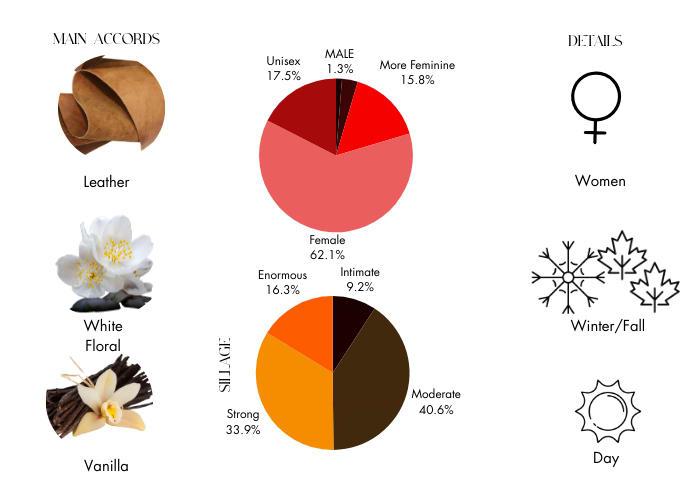 Brand Story Image 1