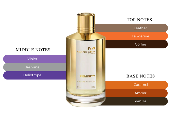 Brand Story Image 2