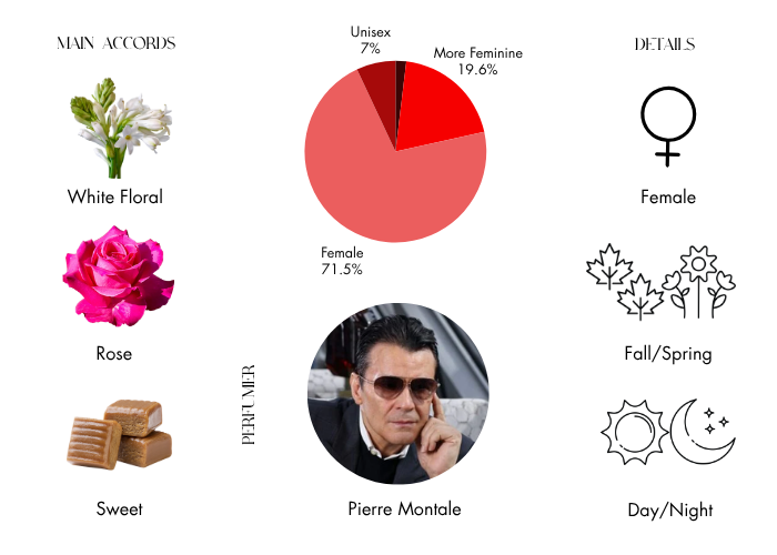 Brand Story Image 1