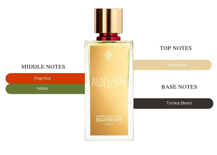 Brand Story Image 2