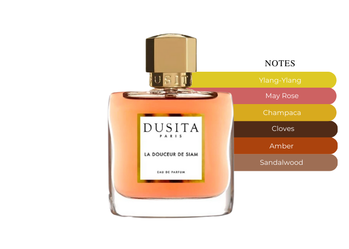 Brand Story Image 2