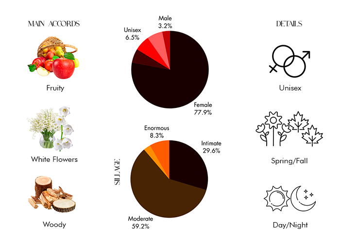 Brand Story Image 1