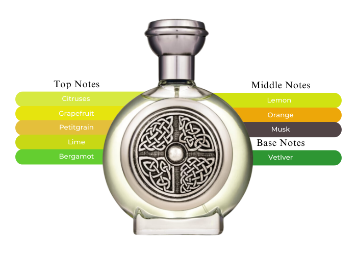 Feel the Spark with Boadicea The Victorious Energizer 5ml – Fresh Feel the Spark with Boadicea The Victorious Energizer 5ml – Fresh