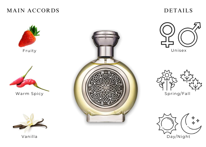 Brand Story Image 1