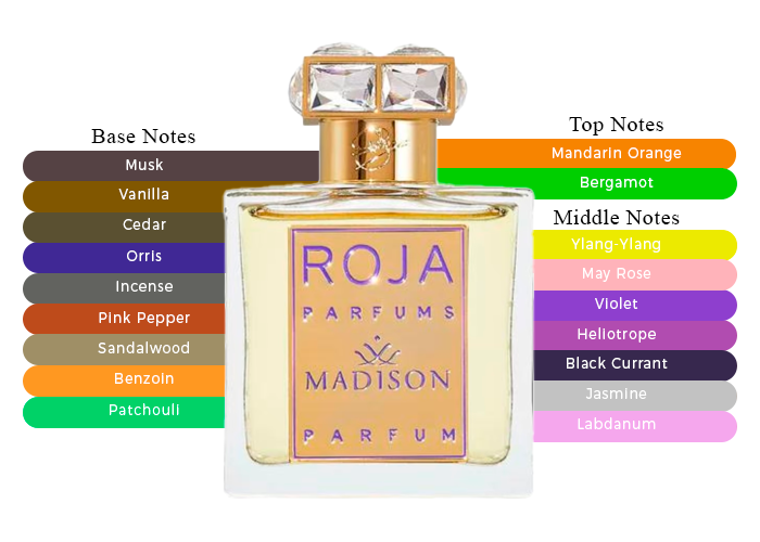 Brand Story Image 2