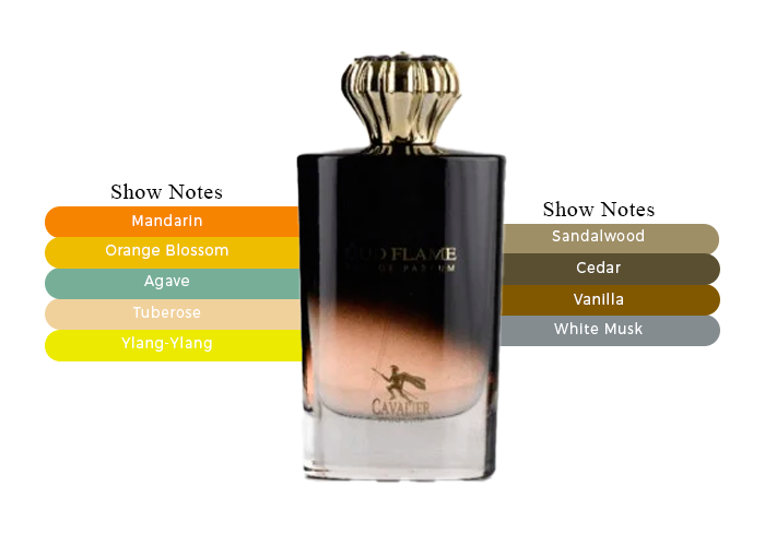 Brand Story Image 2