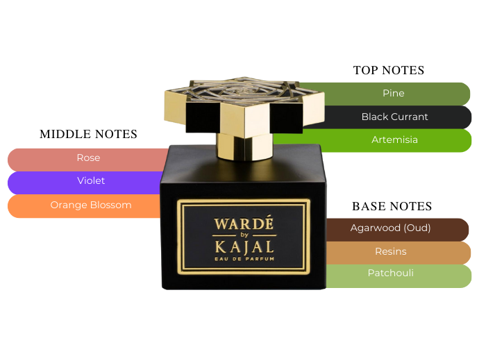 Brand Story Image 2