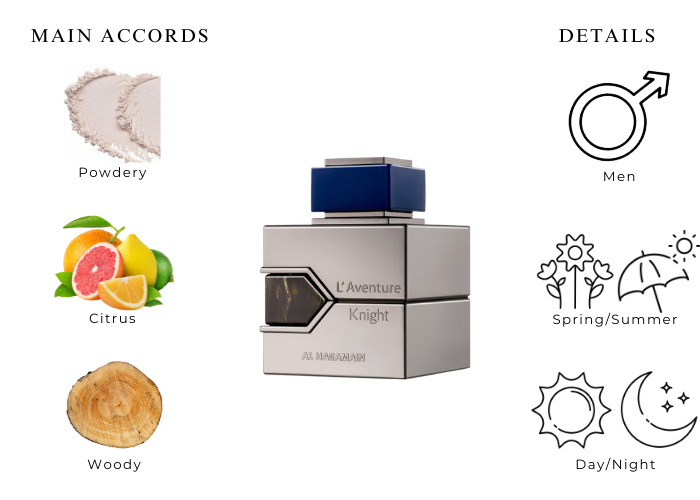 Brand Story Image 1
