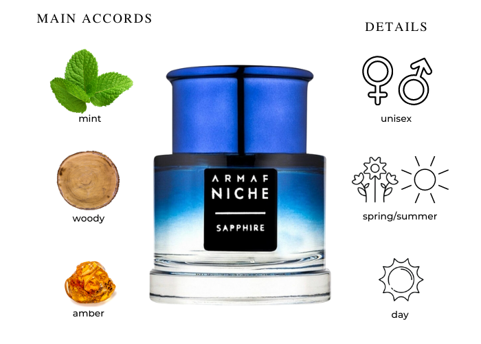 Brand Story Image 1