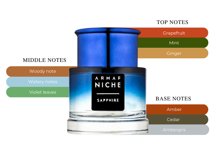 Brand Story Image 2