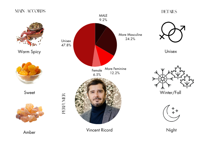 Brand Story Image 1