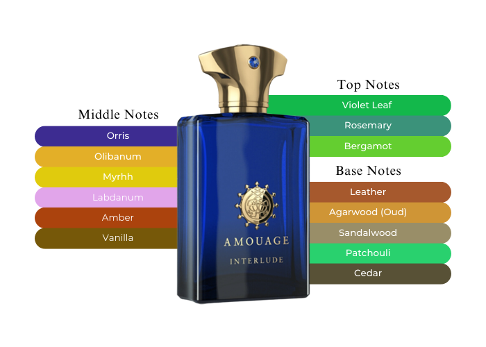 香水(男性用) Amouage interlude black iris 470114.jpg