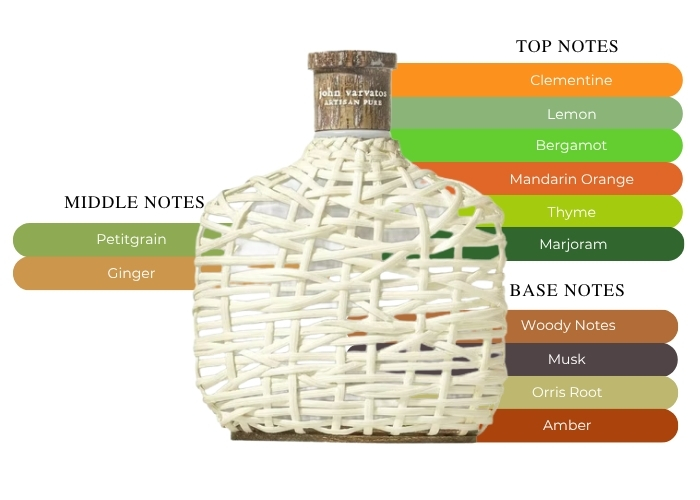 Brand Story Image 2