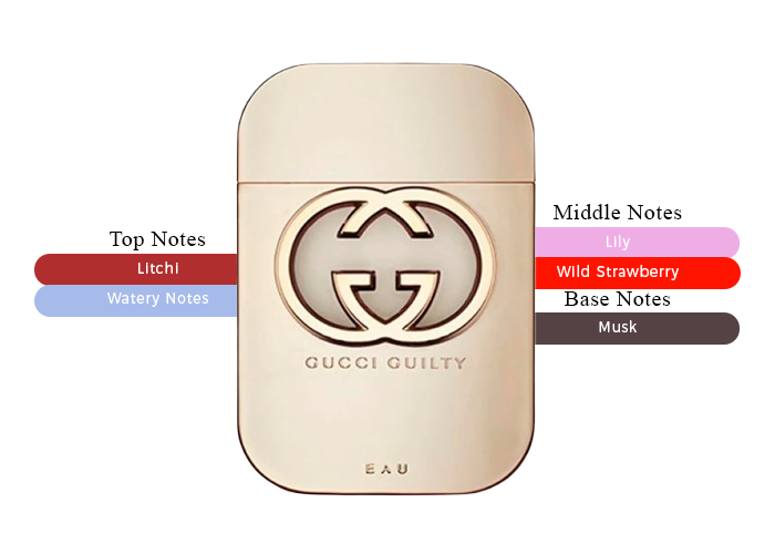 Brand Story Image 2