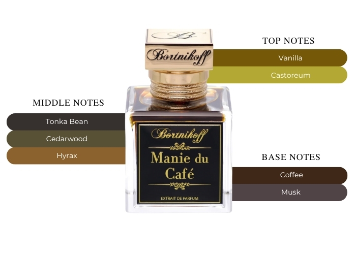 Brand Story Image 2