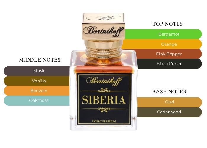 Brand Story Image 2