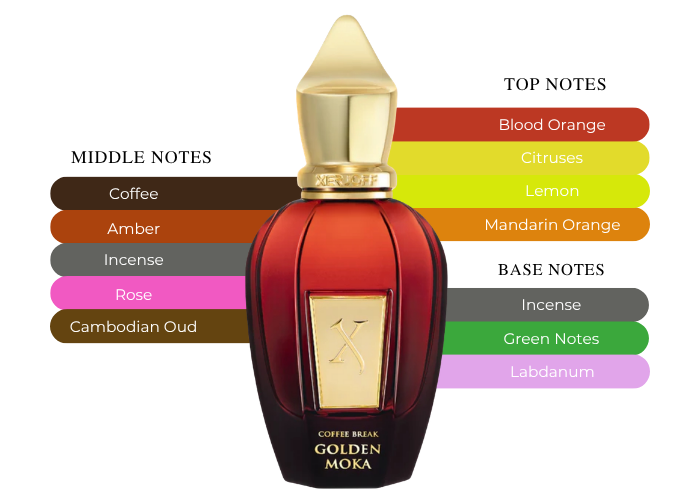 Brand Story Image 2