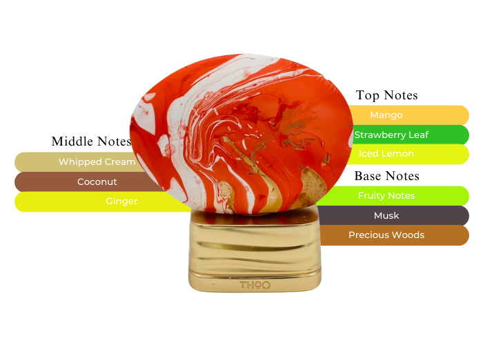 Brand Story Image 2