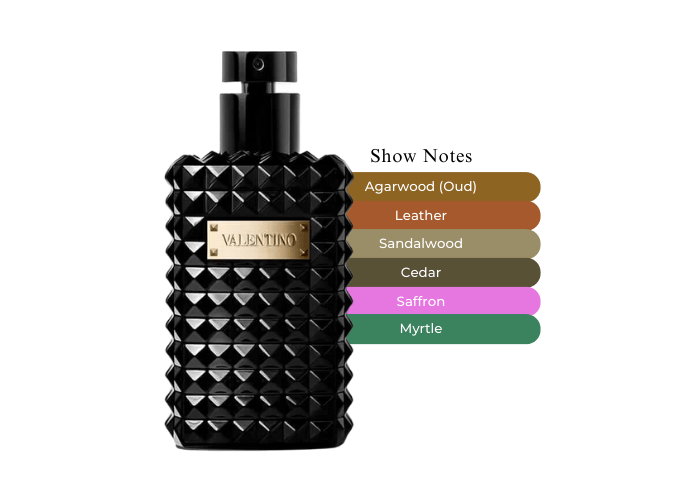 Brand Story Image 2