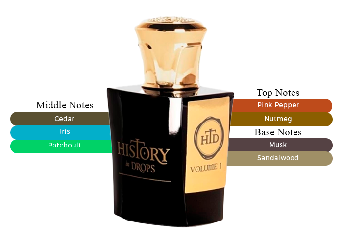 Brand Story Image 2