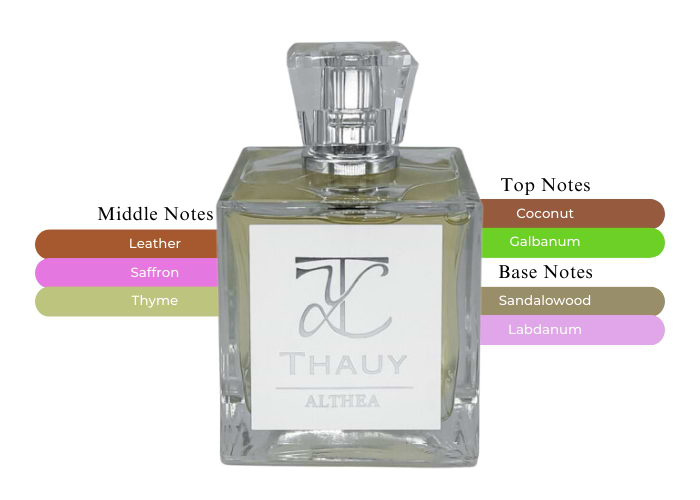 Brand Story Image 2