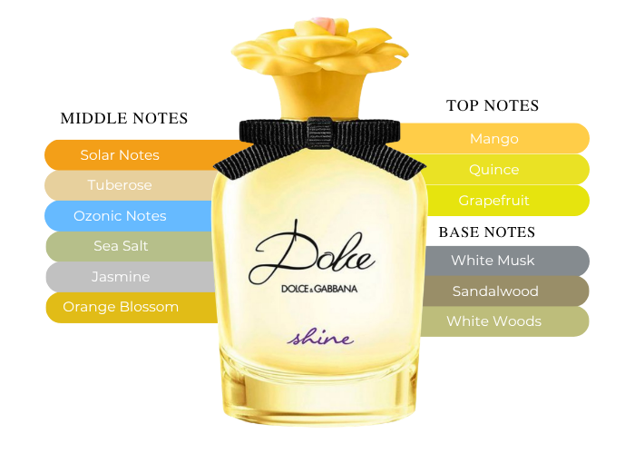 Brand Story Image 2