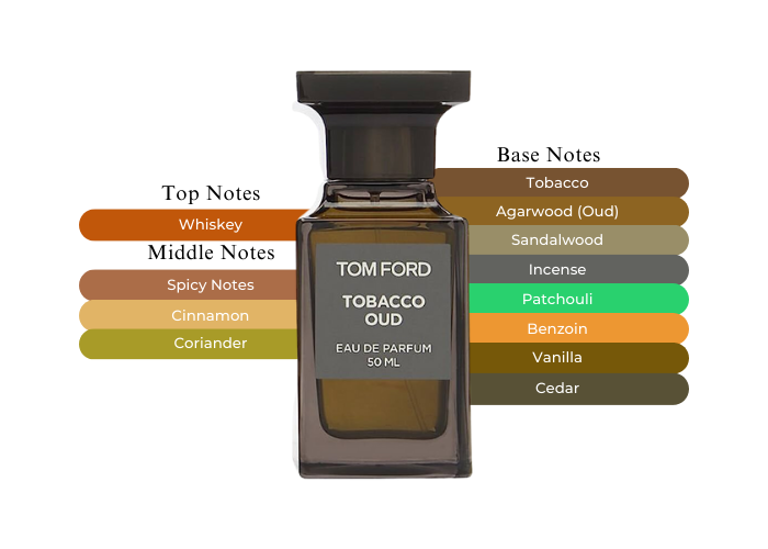 pan masala contains tobacco Is Pan Masala Harmful? Myths vs. Facts – Aayush Wellness pan masala contains tobacco Is Pan Masala Harmful? Myths vs. Facts – Aayush Wellness
