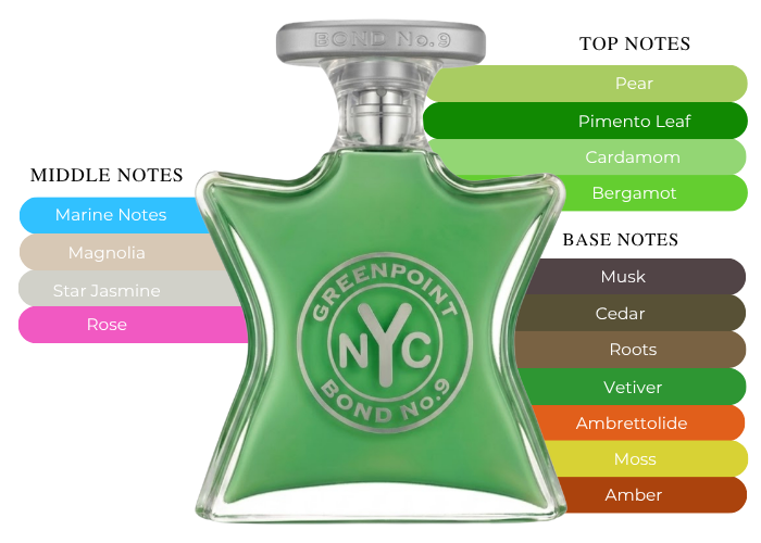 Brand Story Image 2