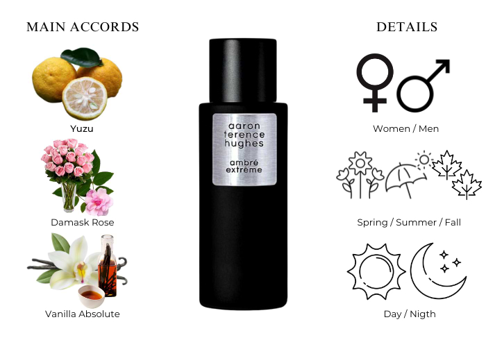 Brand Story Image 1