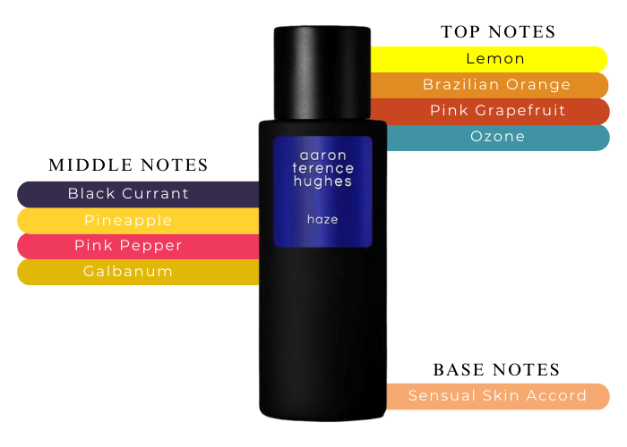 Aaron Terence Hughes Haze Blue - A Cool Fragrance for Summer