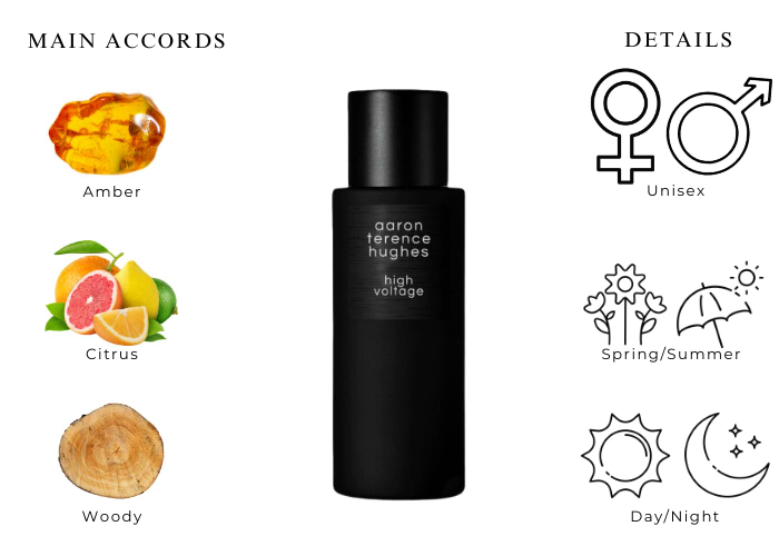 Brand Story Image 1