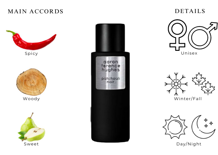 Brand Story Image 1