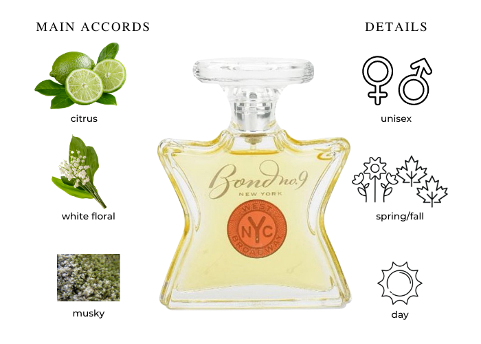 Brand Story Image 1