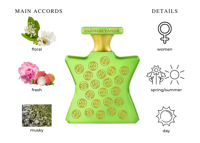 Brand Story Image 1