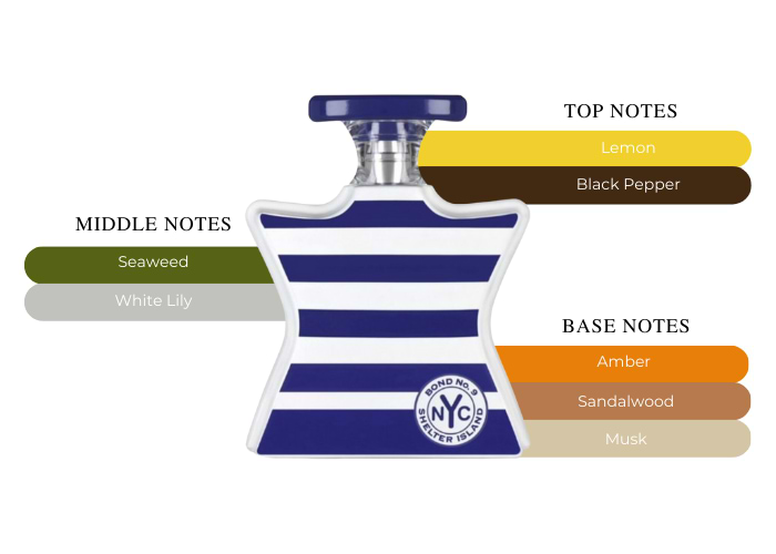 Brand Story Image 2