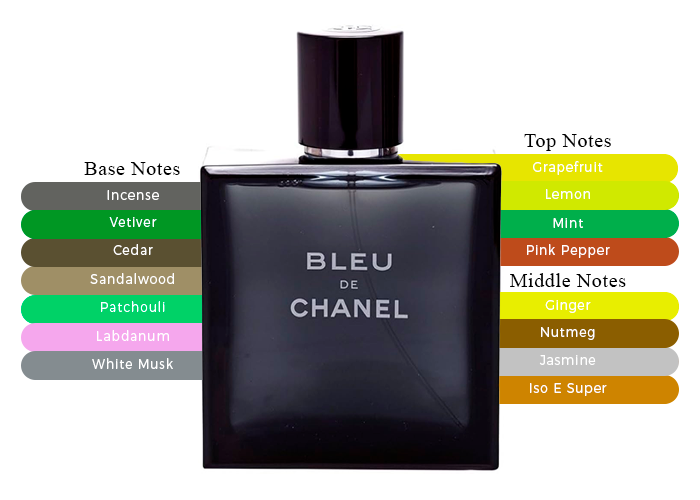 Brand Story Image 2