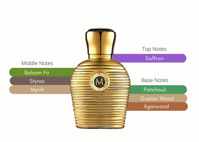 Brand Story Image 2