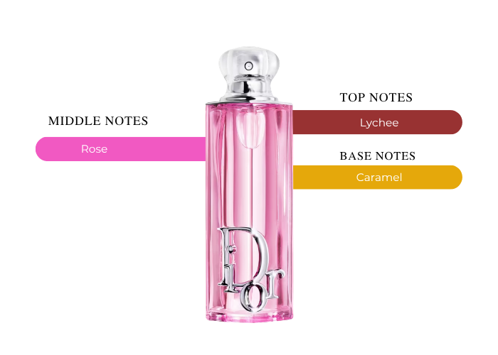 Brand Story Image 2