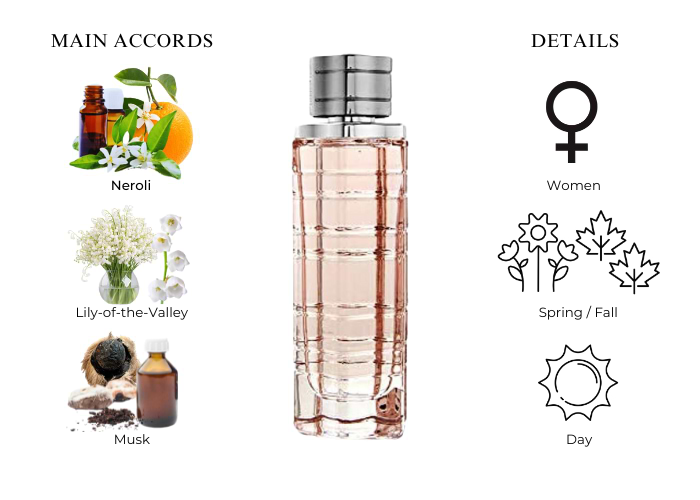 Brand Story Image 1
