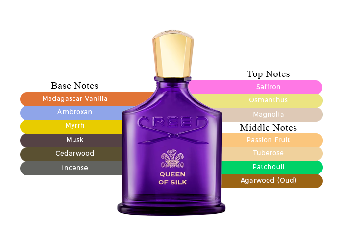 Journey to Royalty-Embrace The Sophistication-Creed Queen Of Silk Journey to Royalty-Embrace The Sophistication-Creed Queen Of Silk