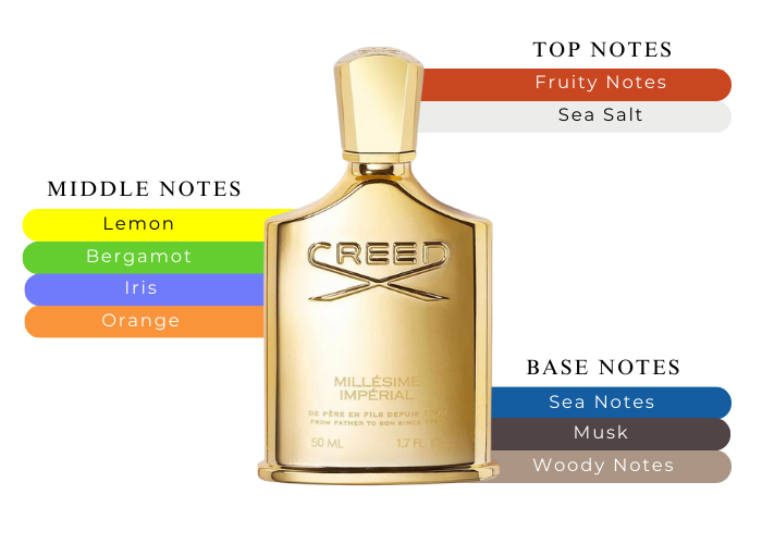 Brand Story Image 2