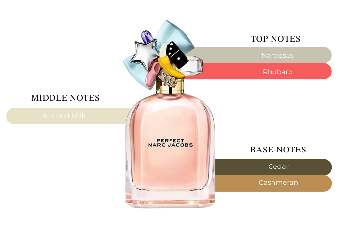 Brand Story Image 2