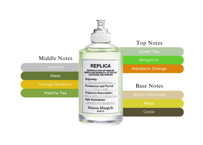 Maison Martin Margiela Replica Matcha Meditation 5 ml in a Maison Martin Margiela Replica Matcha Meditation 5 ml in a